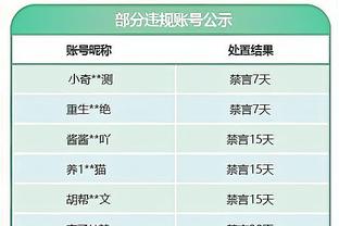 官方：纽卡与32岁后卫法比安-沙尔续约至2025年夏天